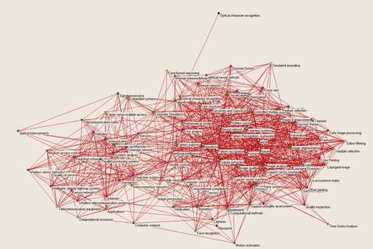 Visualisering av förekomsten av kontrollerade nyckelord inom Datorsystemteknik