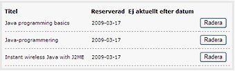 Mina reservationer