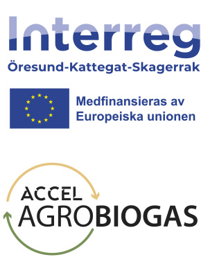 Logotyp Interreg, EU och accel agro biogas