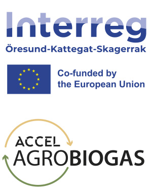 Interreg Öresund Skagerak Kattegat logo. Co-funded by the EU.