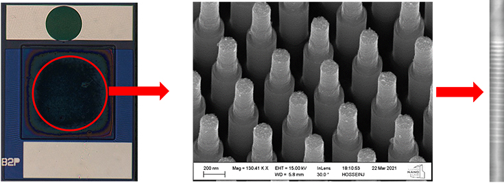 To the left is an optical sensor seen from above.