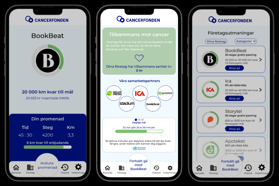 Tre illustrerade mobilvyer på rad bredvid varandra som visar olika sidor i en applikation, där den mittersta vyn är ljusare och framträder tydligast.