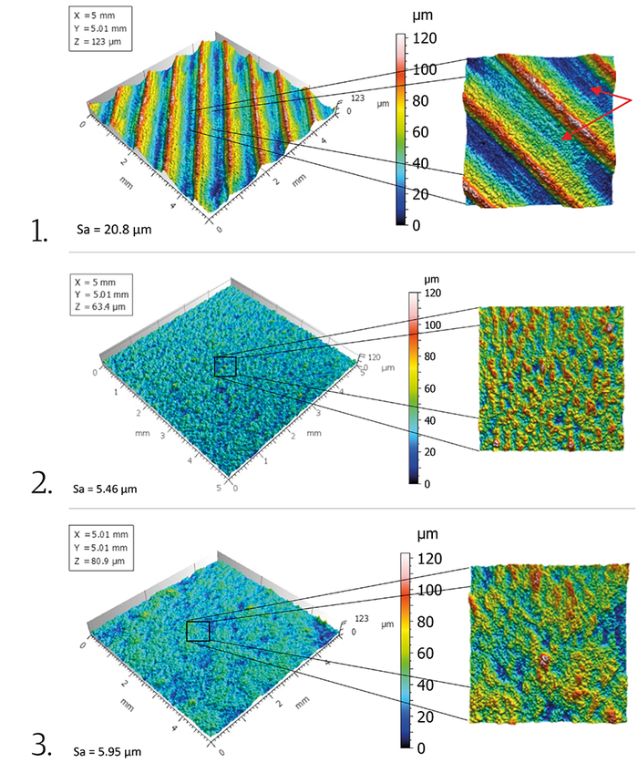 In image of computer graphics