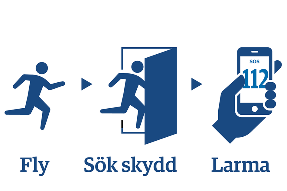 Ikoner som illustrera händelseförloppet fly, sök skydd och larma.