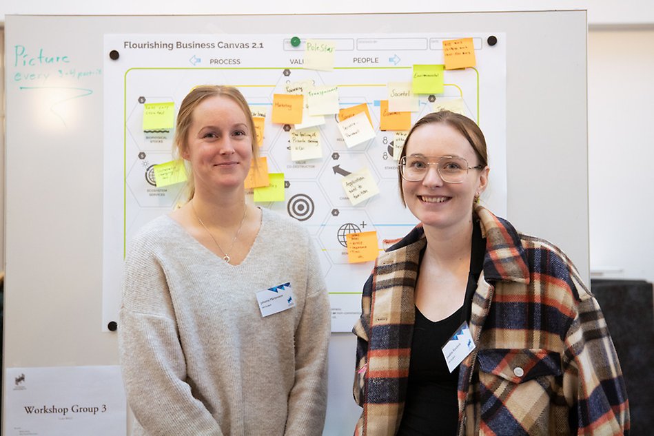 Two persons in front of a whiteboard. 